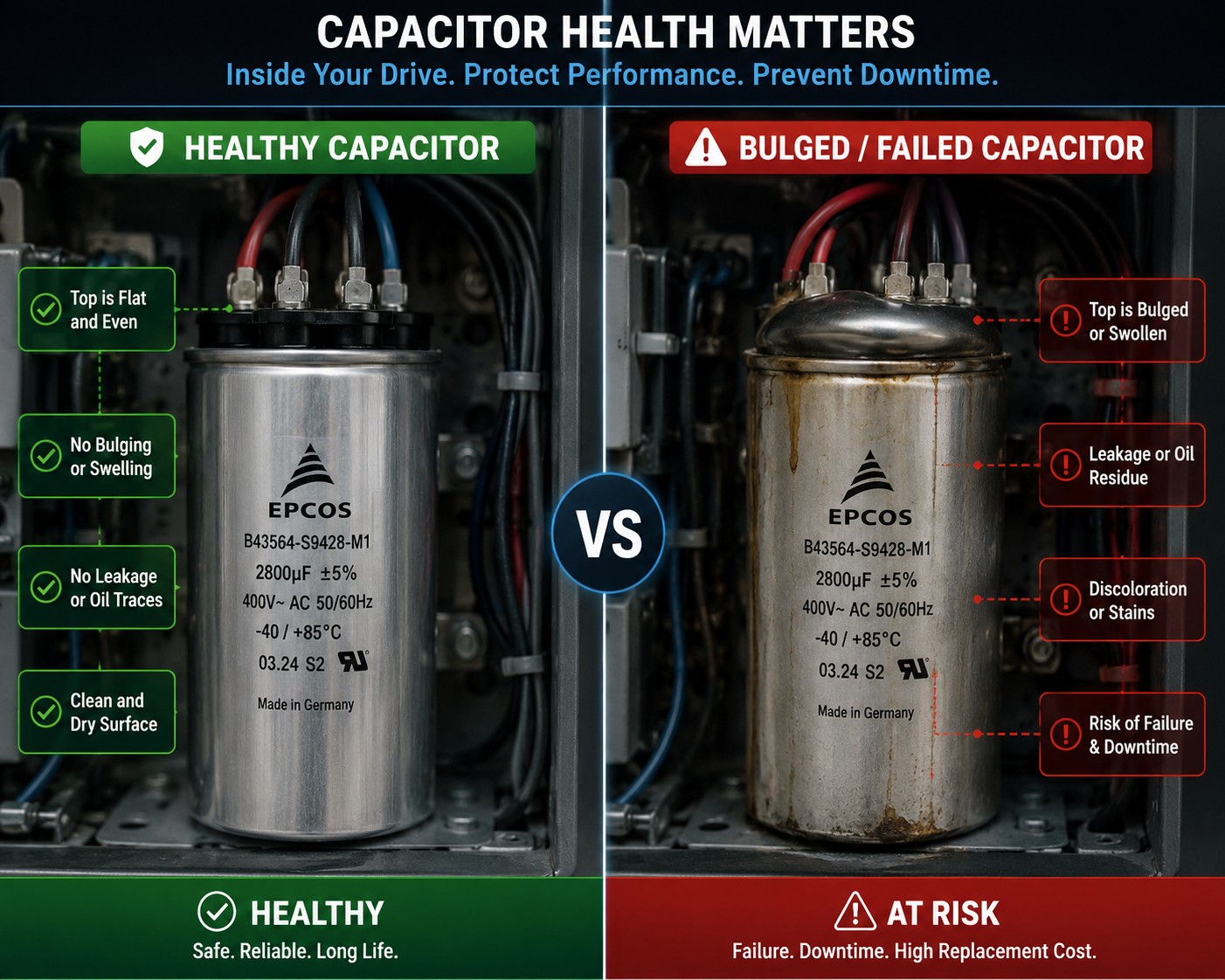 Electrolytic Capacitor Aging in VFDs and Power Supplies
