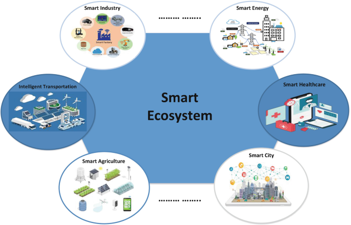 Industry 4.0 in Action at Arush Switchgears LLP