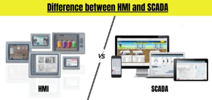 HMI vs. SCADA: What’s the Difference?