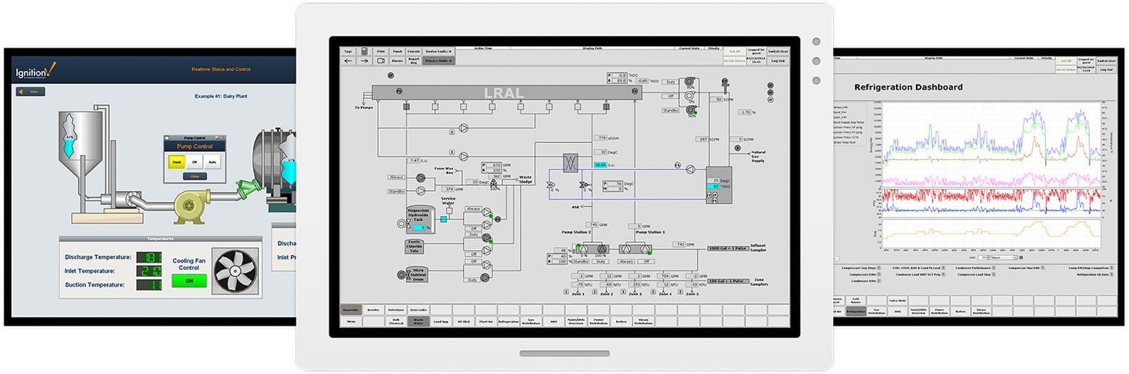 What is an HMI? (HMI Meaning)